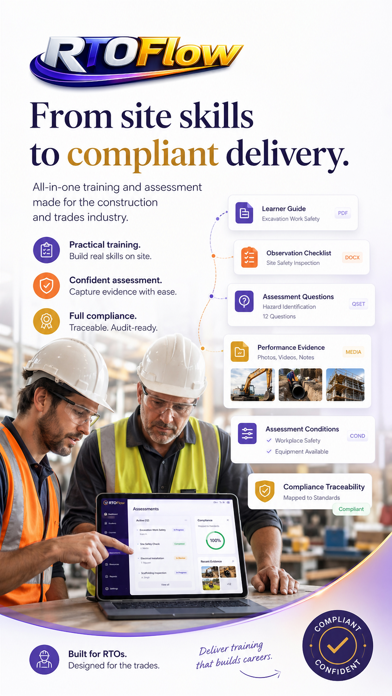 RTOFlow - From site skills to compliant delivery